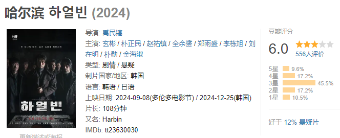 哈尔滨 (2025)韩语官方中字 1080P 【5.7G】